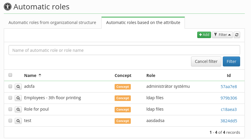  Roles by attributes list